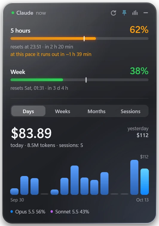 The stats view on the Days tab: spend per day for the last two weeks as bars, with the split between models below.